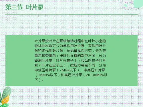叶片泵工作原理及应用