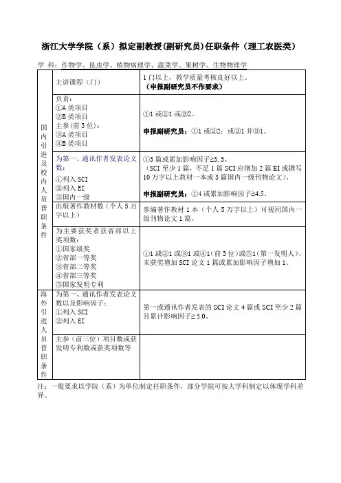 浙江大学年拟升教授研究员人选条件统计一览表任现职以来业绩