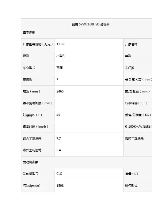 晶锐SVW7168HSD说明书