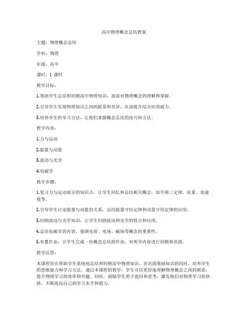 高中物理概念总结教案
