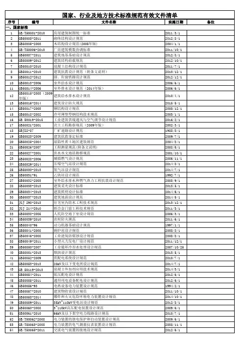 国家、地方及行业标准规范有效文件清单
