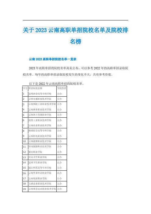 关于2023云南高职单招院校名单及院校排名榜