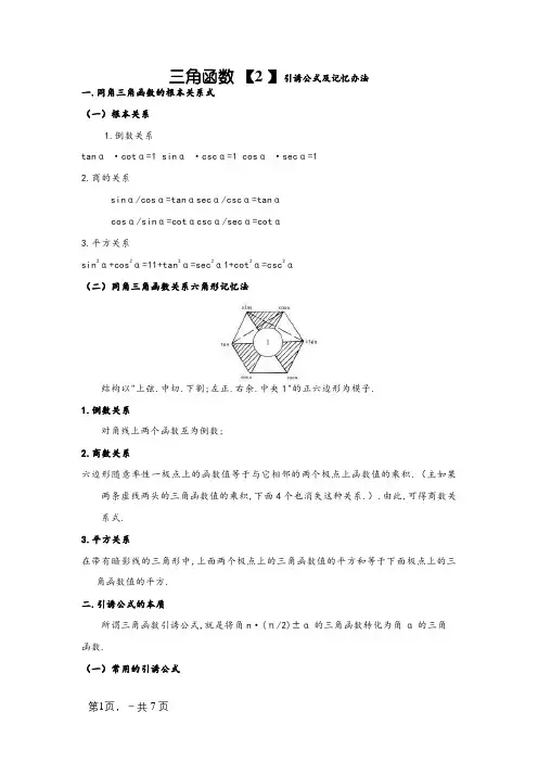 三角函数诱导公式及经典记忆方法