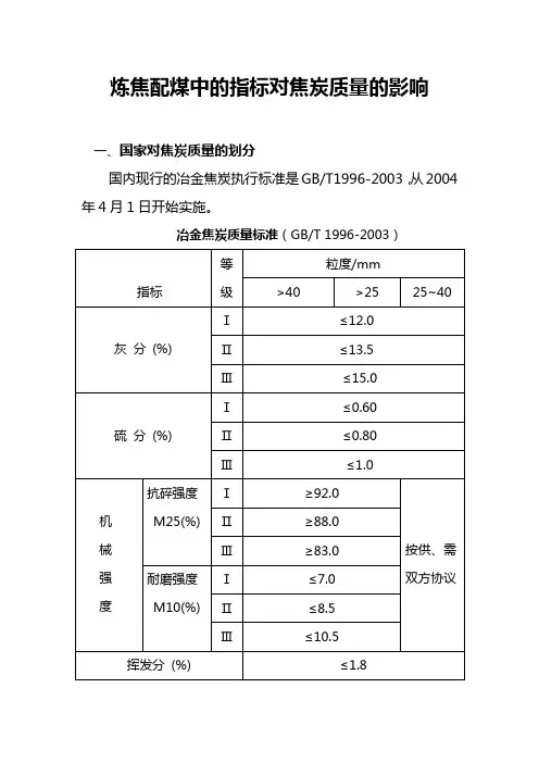 炼焦配煤中的几项主要指标对焦炭的影响