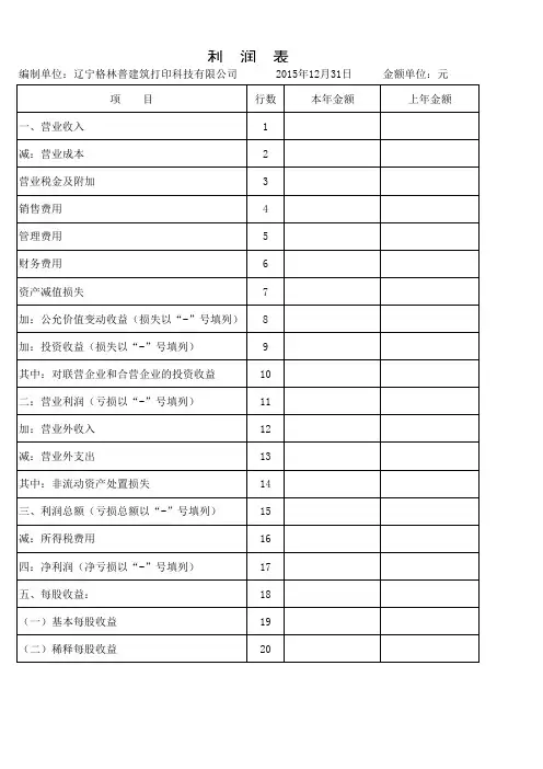 20160912利润表
