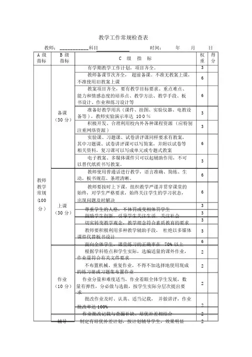 常规教学检查赋分表.doc