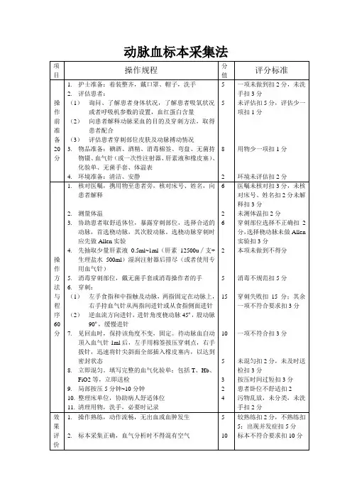 血气分析操作流程