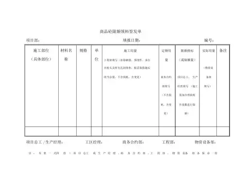 限额领料单-样表