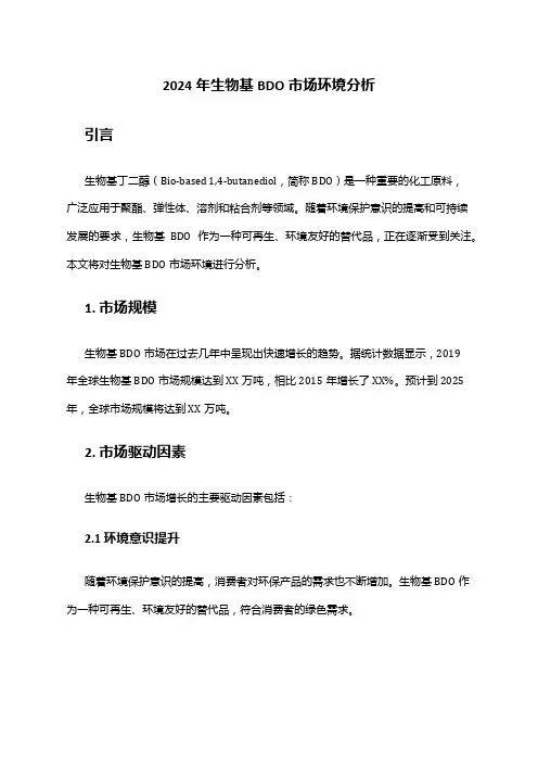 2024年生物基BDO市场环境分析