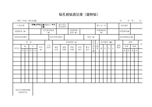 钻孔桩钻进记录(旋转钻)