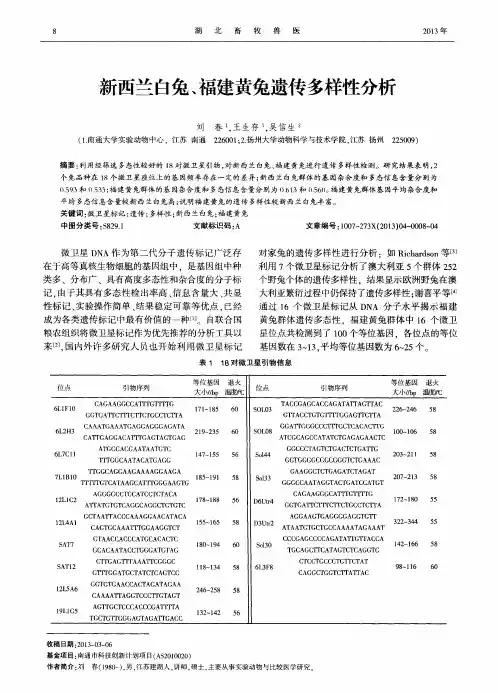新西兰白兔、福建黄兔遗传多样性分析