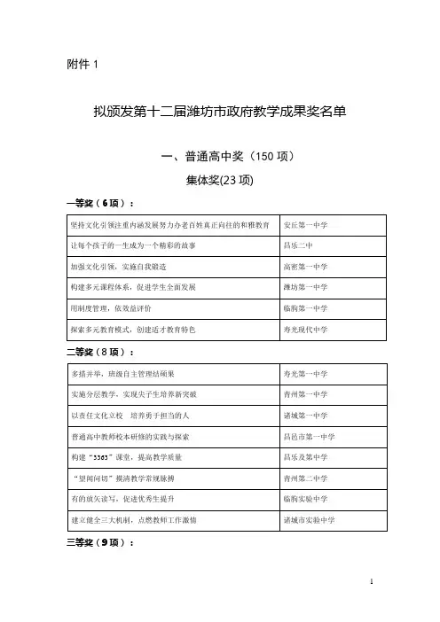第十二届潍坊市政府教学成果奖名单