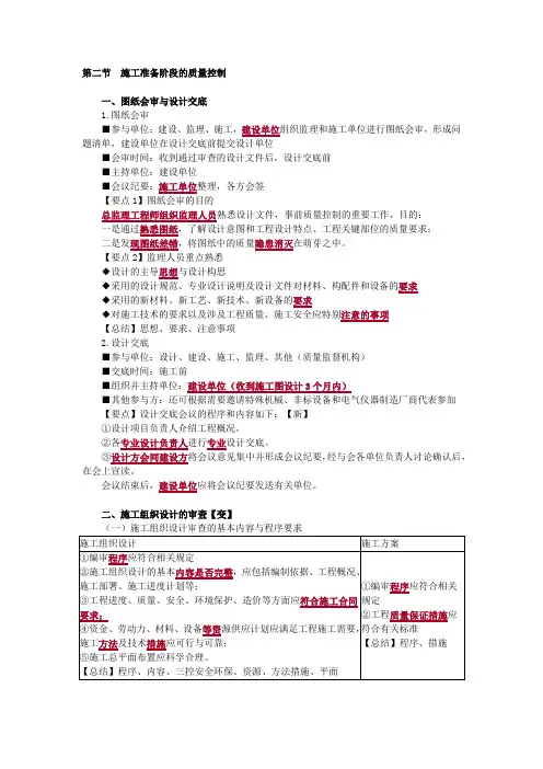 第二节施工准备阶段的质量控制