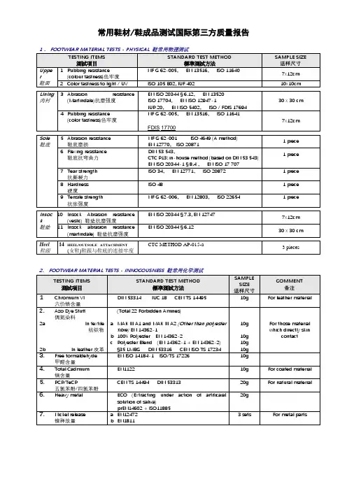常用鞋材鞋成品测试国际第三方质量报告【模板】