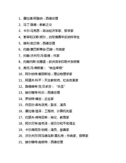 最伟大的100名德国人