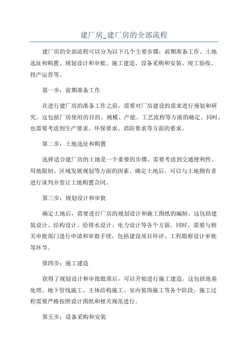 建厂房_建厂房的全部流程