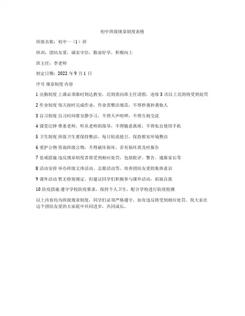 初中班级规章制度表格
