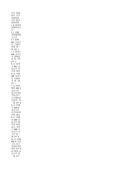 师大附中2009高考