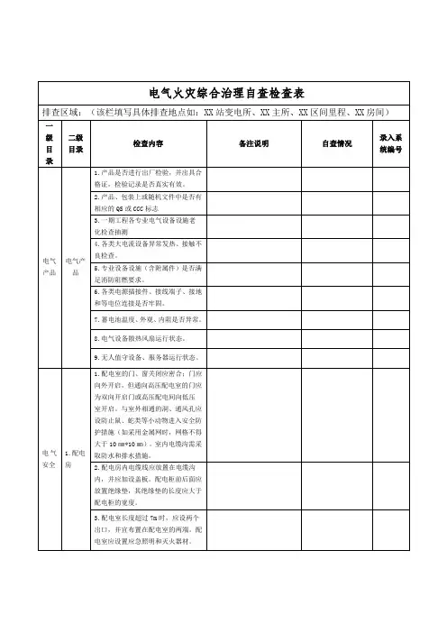 电气火灾综合治理自查检查表