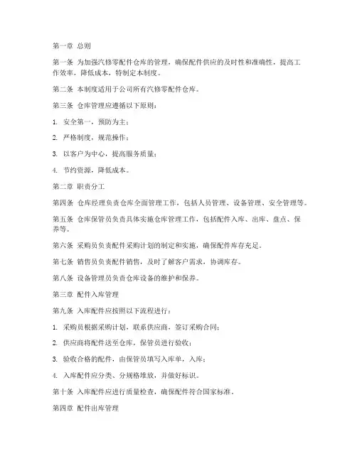 汽修零配件仓库管理制度范本