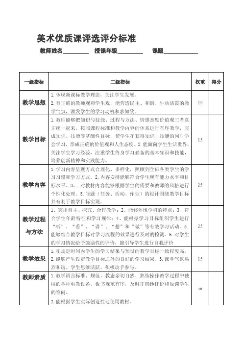 [技巧]美术优质课评比评分标准