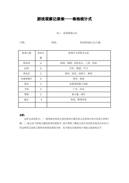 游戏观察记录表表格统计式