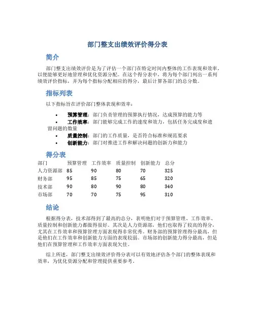 部门整支出绩效评价得分表