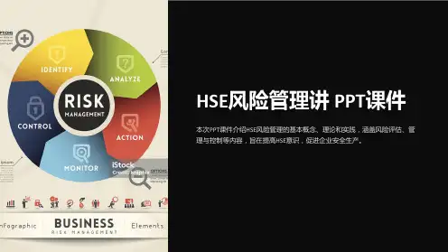 《HSE风险管理讲》课件