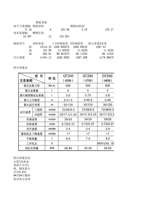 塔吊计算