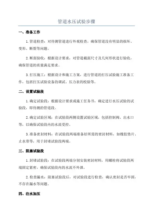 管道水压试验步骤
