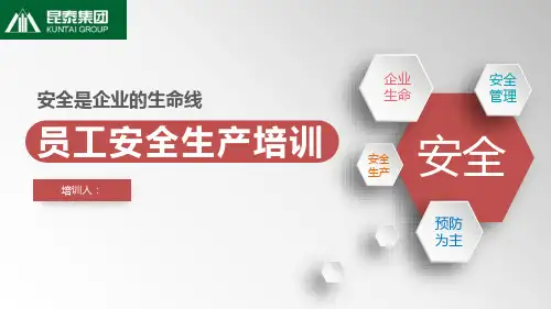 企业员工安全生产管理培训PPT课件