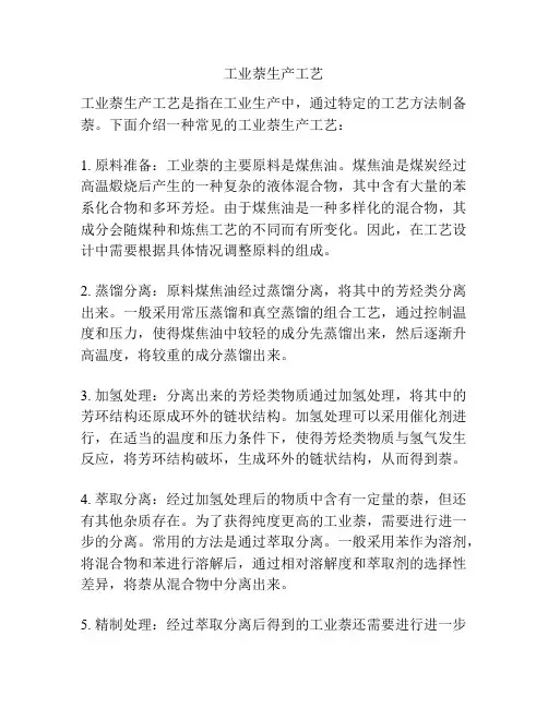工业萘生产工艺