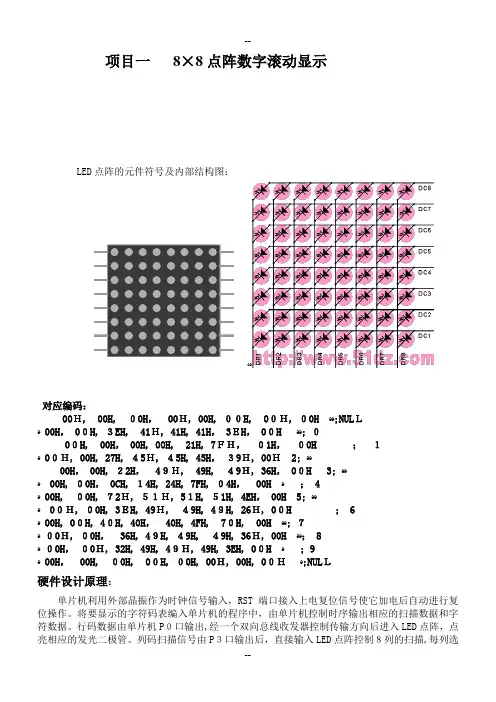 8×8点阵数字滚动显示