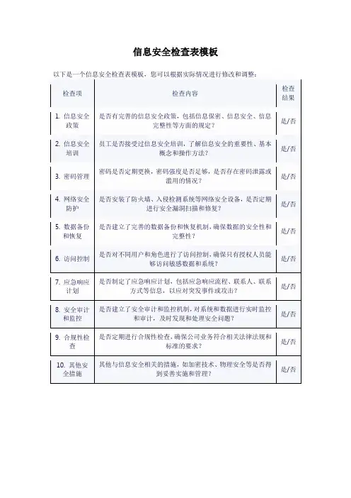 信息安全检查表模板