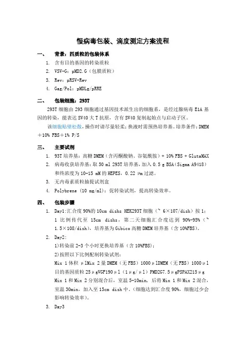 慢病毒包装和滴度检测方案流程