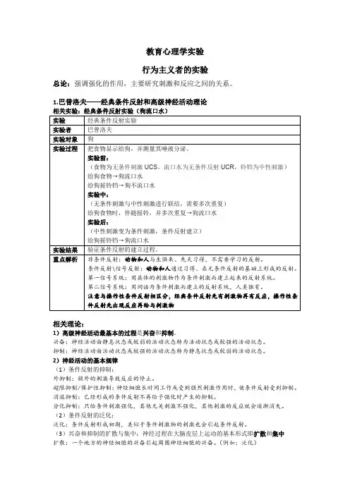 教师招聘 教育心理学经典实验及理论整理版