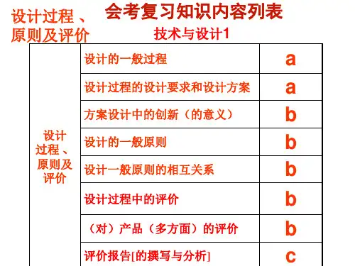 学考全套复习课件—设计过程 、原则及评价