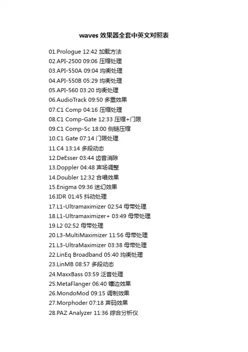 waves效果器全套中英文对照表