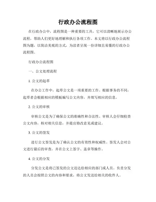 行政办公流程图