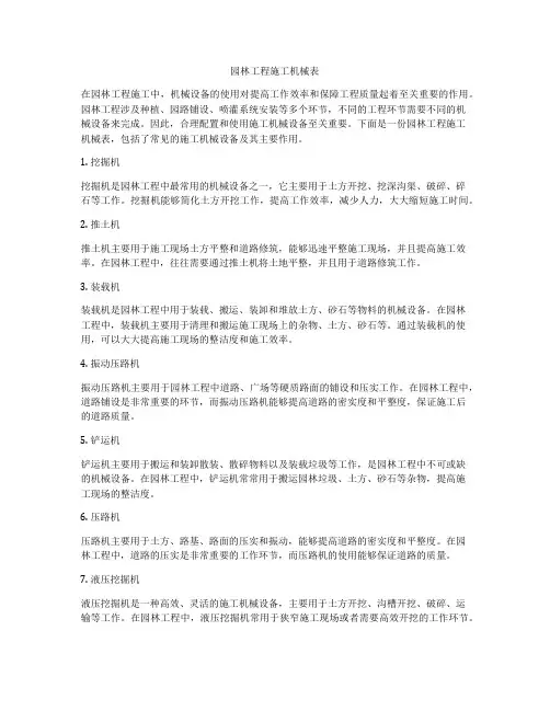 园林工程施工机械表