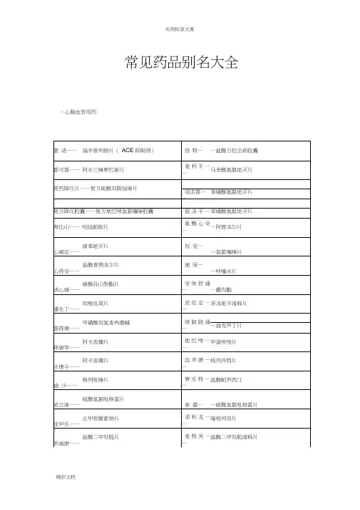 药店的之常见药品的别名大全