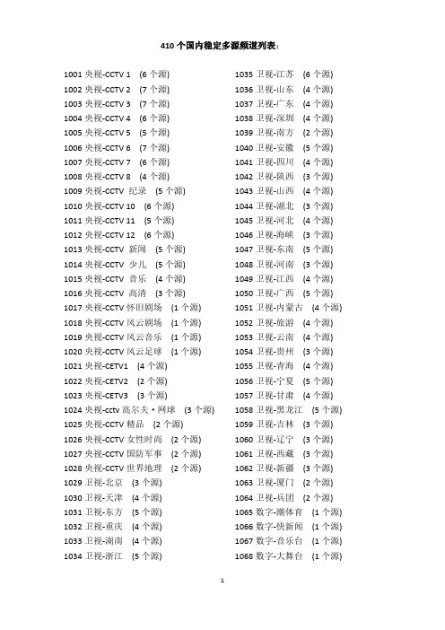 410个国内稳定多源频道列表