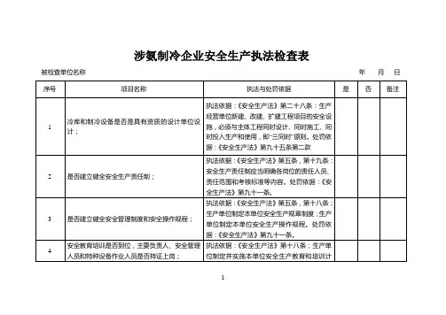 涉氨制冷企业安全生产执法检查表