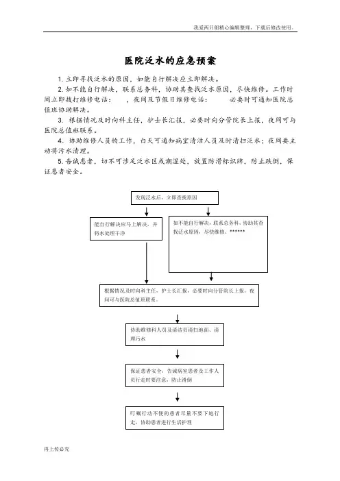 最新范本医院泛水的应急预案