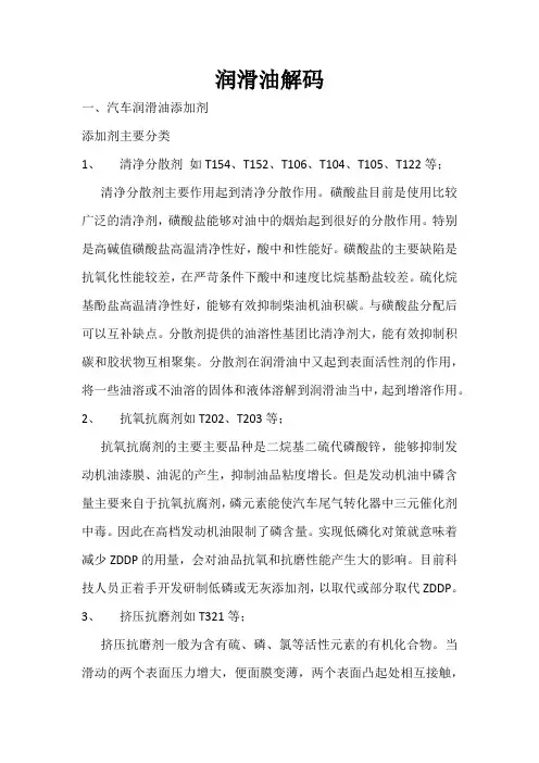 润滑油添加剂基本知识