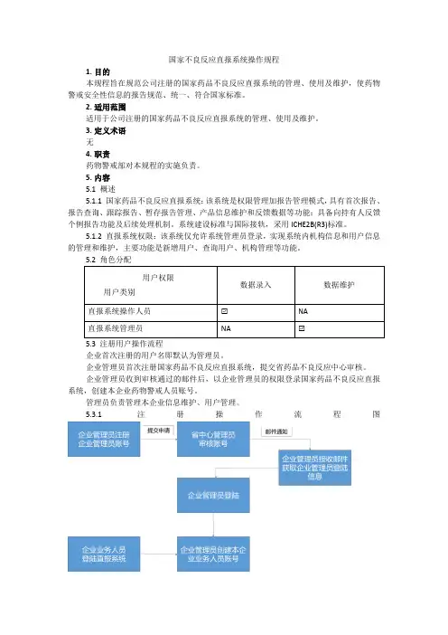 药物警戒管理体系-国家不良反应直报系统操作规程