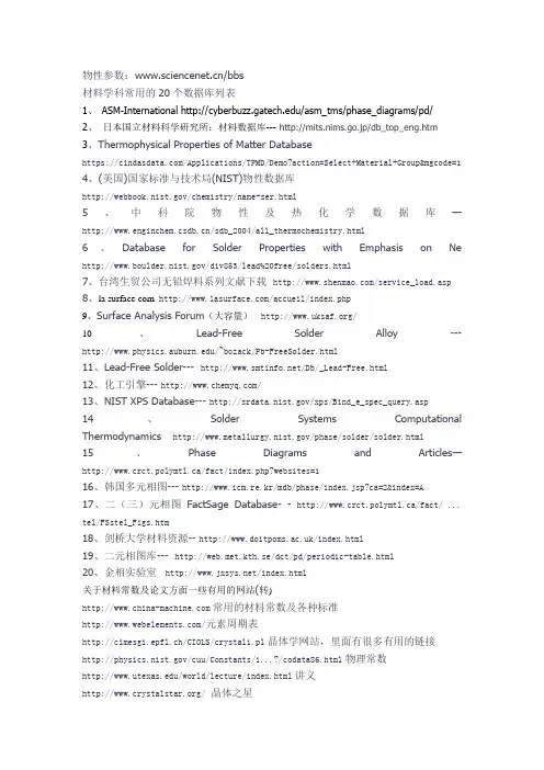 常用的几个材料数据库网站