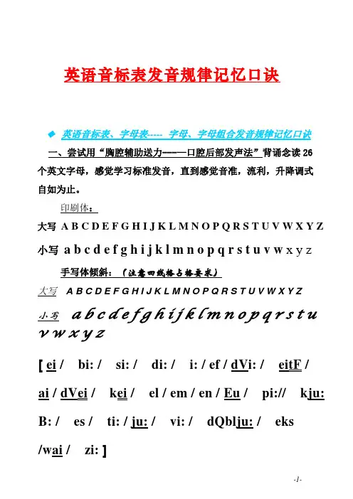 英语音标表发音规律记忆口诀