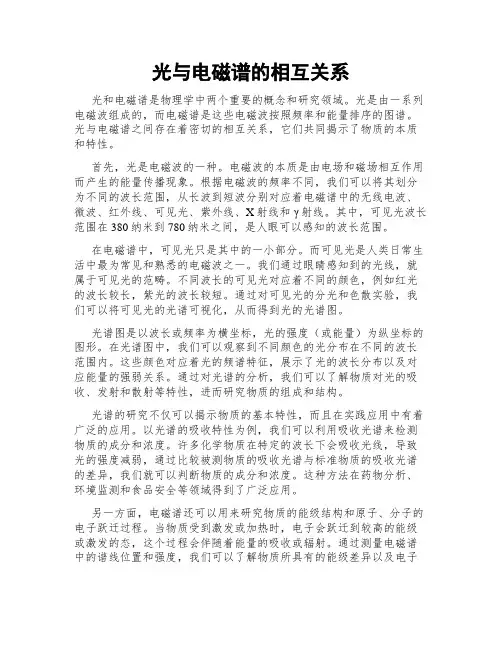 光与电磁谱的相互关系