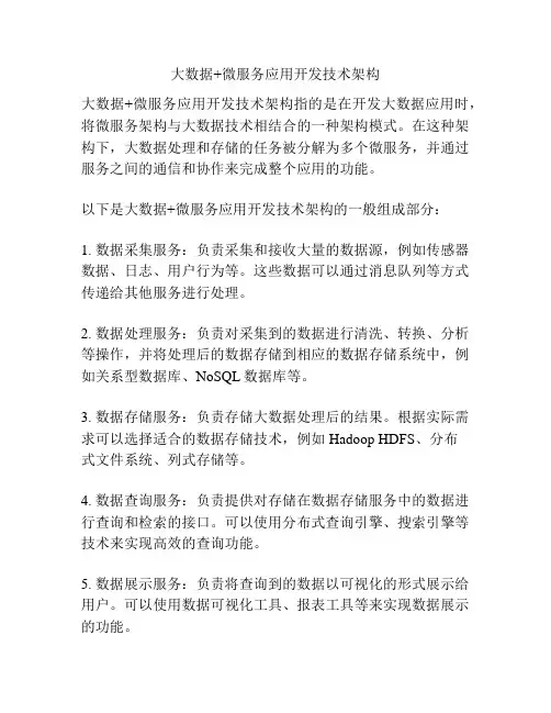 大数据+微服务应用开发技术架构